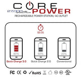 A guide comparing batteries for the CORE Power AC USB 27,000mAh Portable Laptop Charger